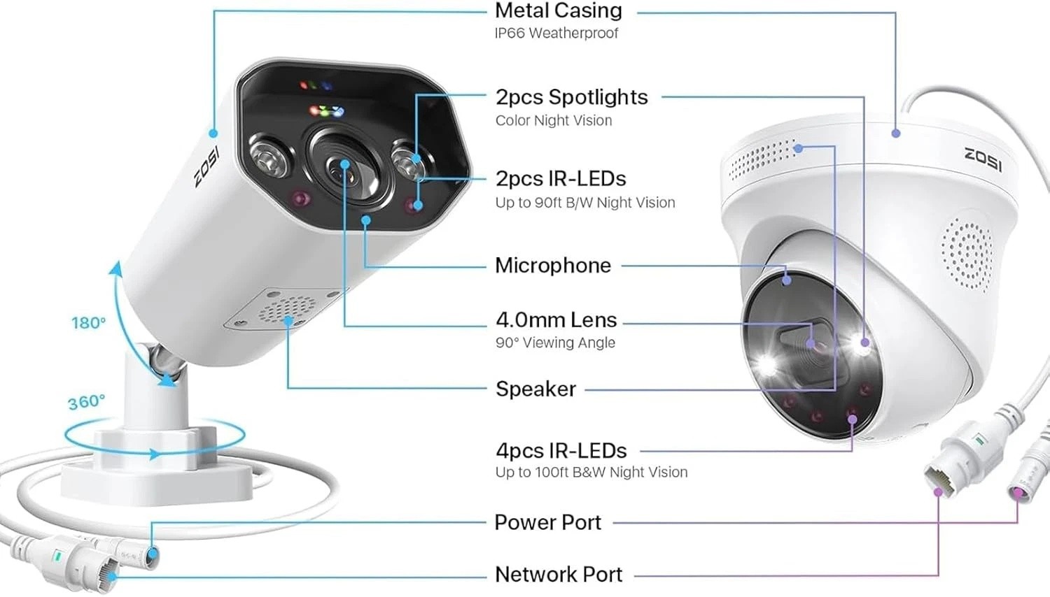 ZOSI 32CH 4K 8MP PoE Security Camera System Person Vehicle Detection Night Vison