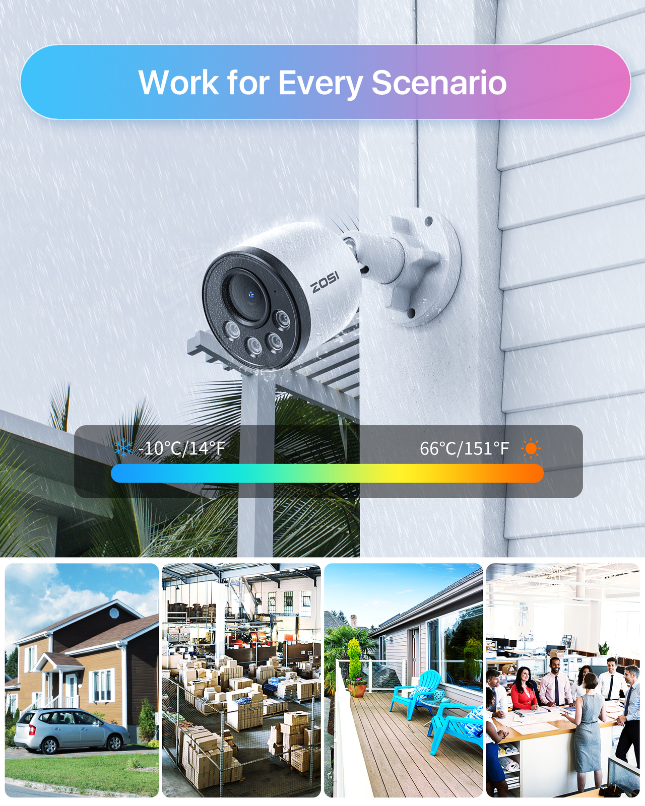 ZOSI 4PK 4MP PoE Security IP Camera System 100ft IR Night Mic Outdoor AI Detect