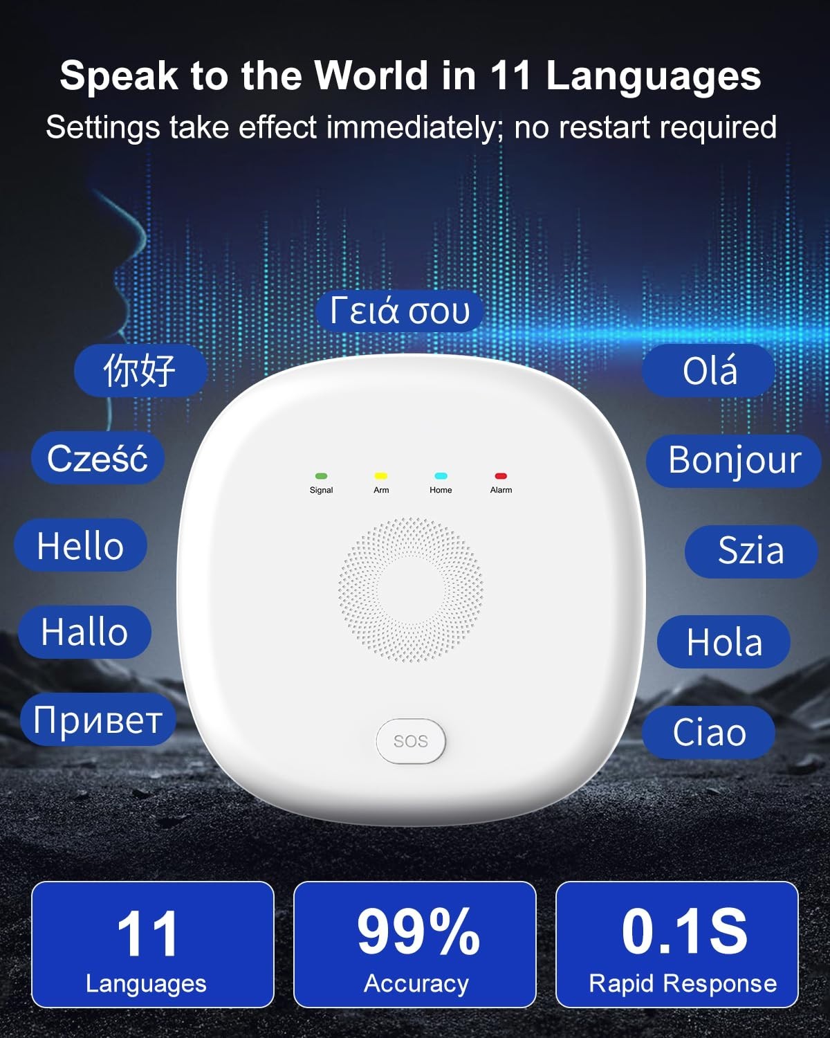Wireless Home Security Alarm System – Expandable, Keypad, Sensors & App Alerts