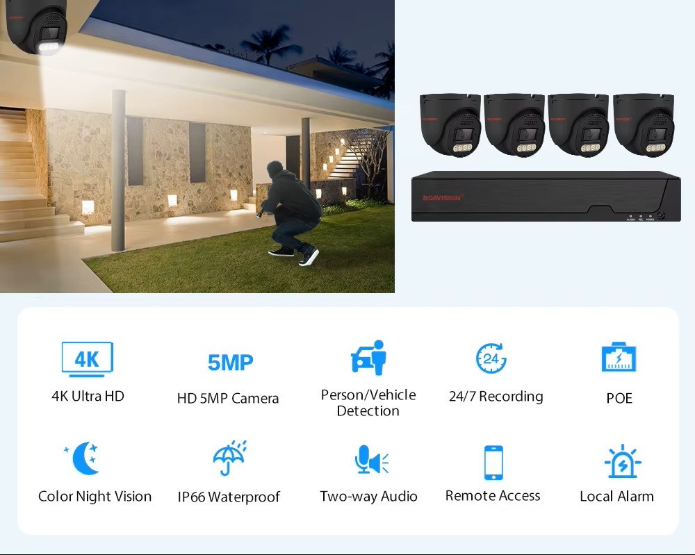 4K 4CH POE NVR 5MP POE Security Camera System Two Way Audio CCTV Outdoor 1TB