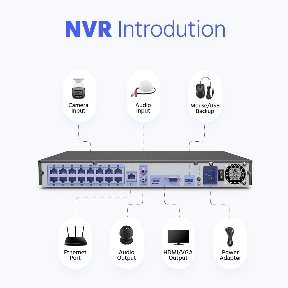 ANNKE 16CH 12MP NVR 3K Color POE Security Camera System Two Way Audio AI Motion