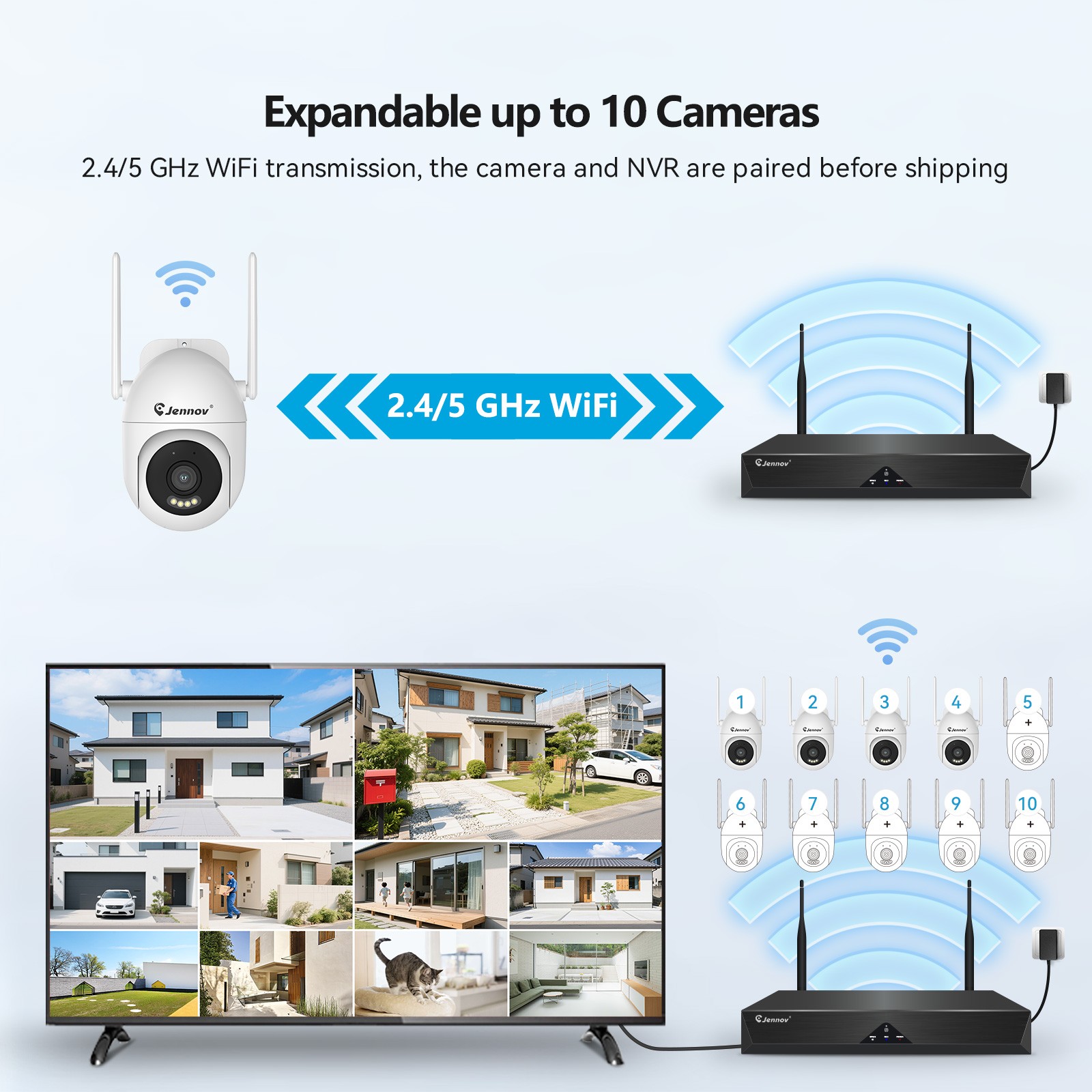 JENNOV 5MP Wireless WiFi Camera Security System Audio PTZ Outdoor 10CH 1TB NVR