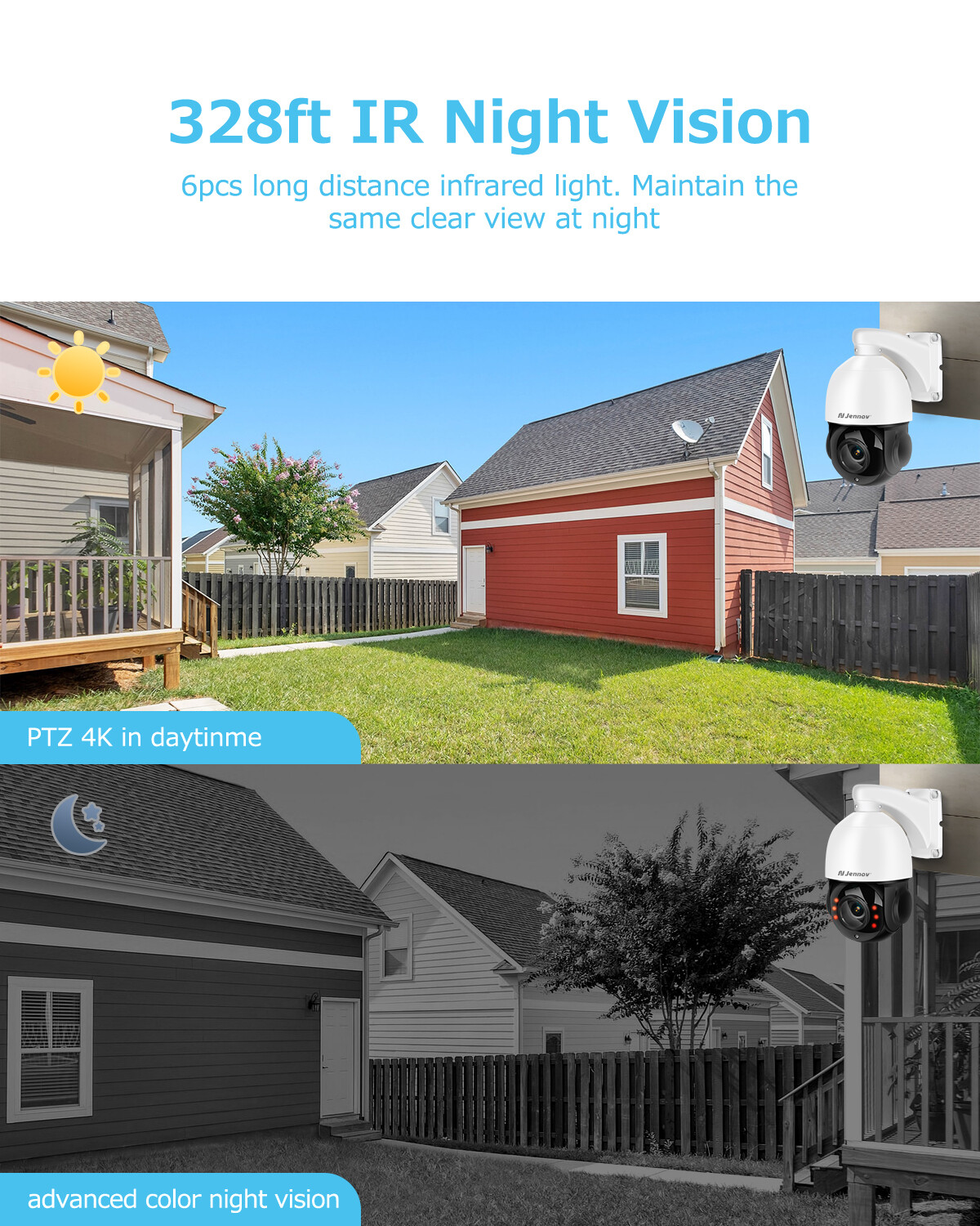 Jennov 8MP PoE IP Camera Outdoor with PTZ 20X Optical Zoom 328ft IR Night Vision