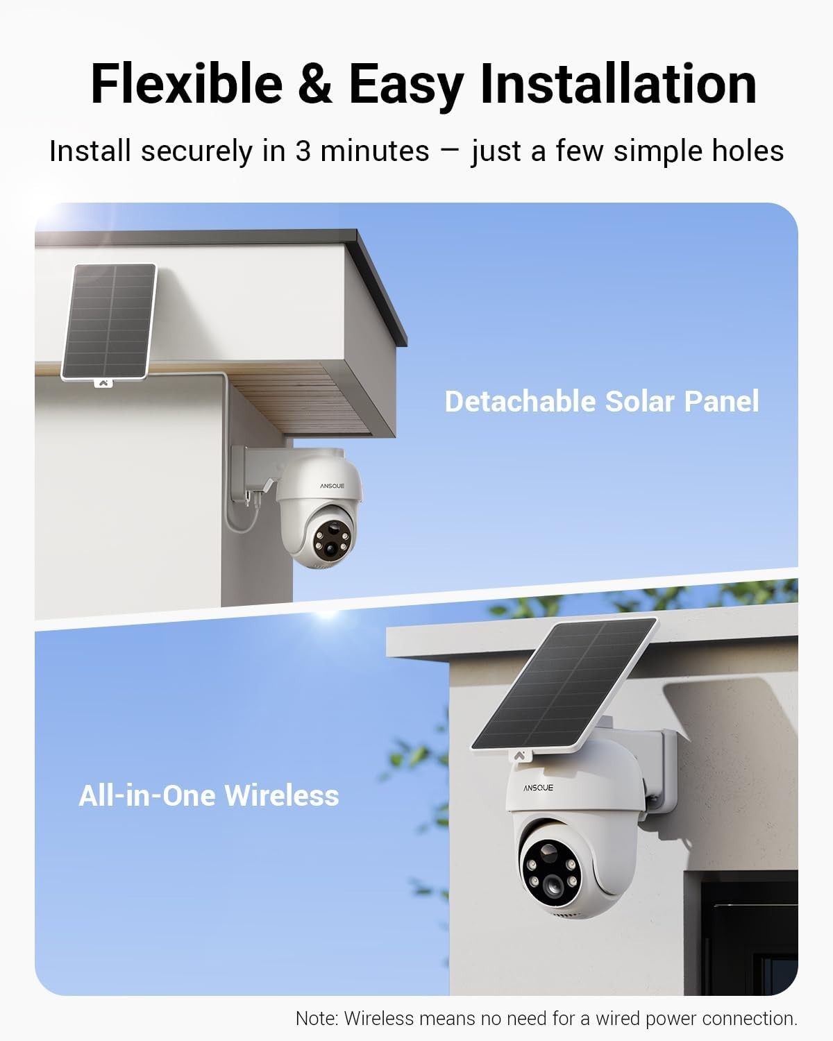 Comprehensive Home Security Kit – 4 Solar Cameras with Voice and Remote Features