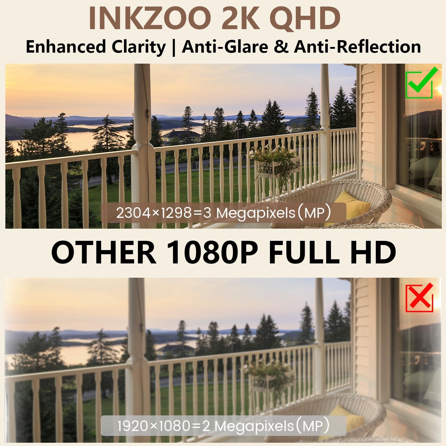 3MP 2K Window Camera, 2.4GHz & 5GHz WiFi Indoor Cameras for 2 Pack, White