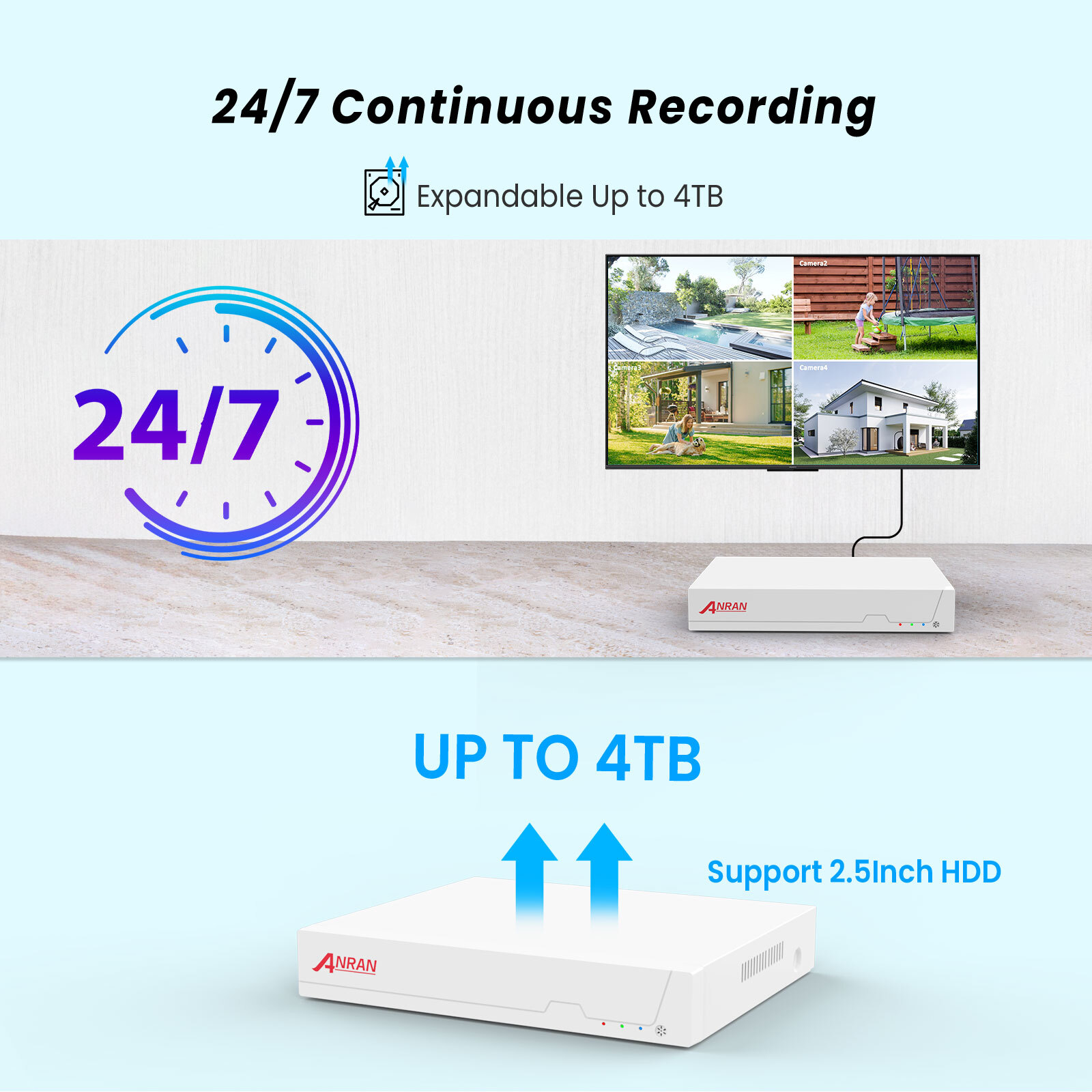ANRAN 5MP HD PTZ POE Security Camera System Wired Pan Tilt Zoom 8CH NVR 3TB HDD