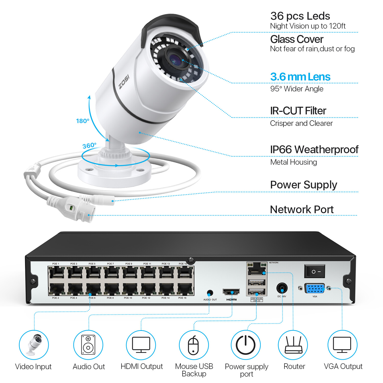 ZOSI 16Channel 4K PoE Home Security Cameras System Outdoor 120ft Night Vision 4T