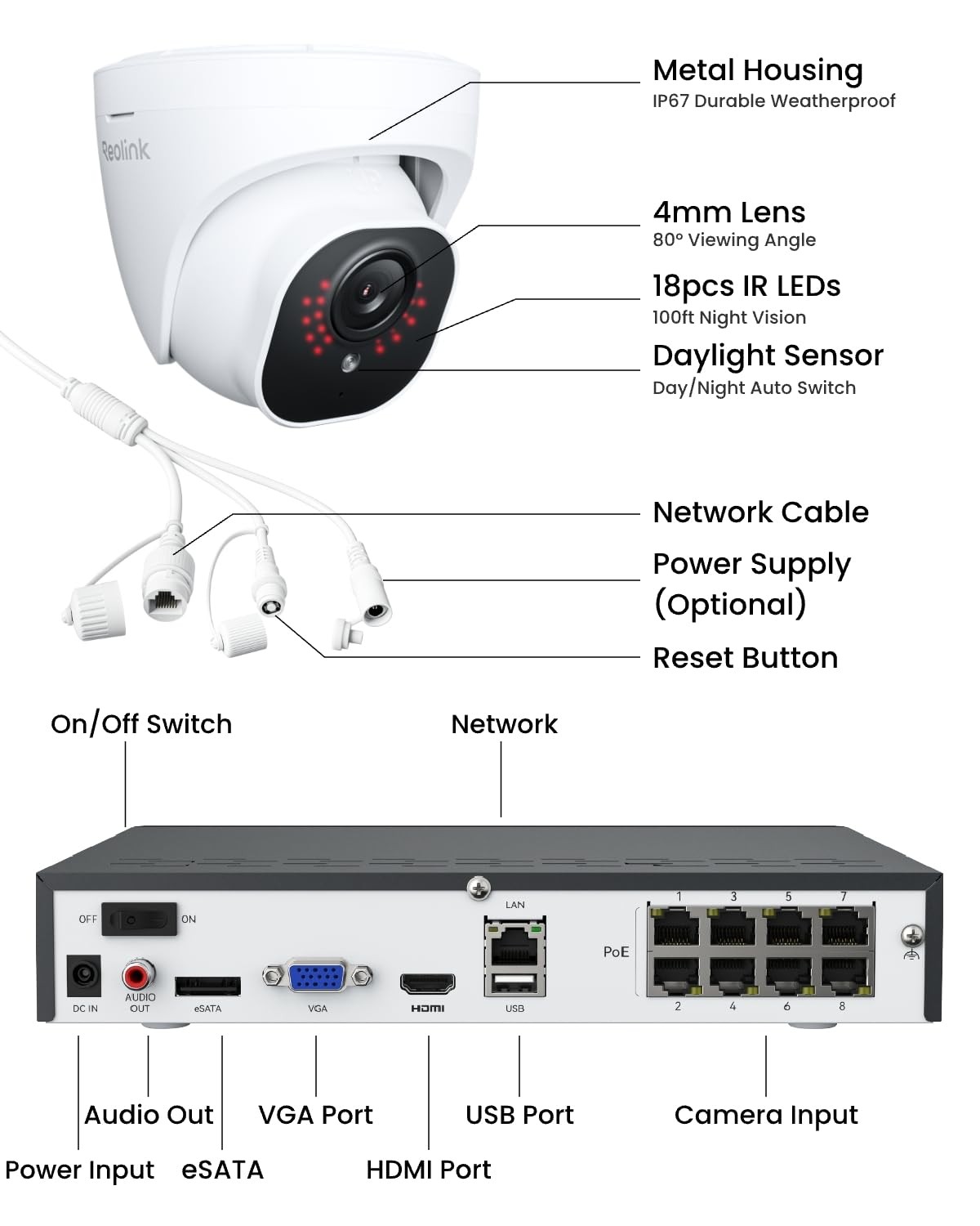 REOLINK Smart 5MP 8CH Home Security Camera System 4pcs Wired PoE IP Cameras