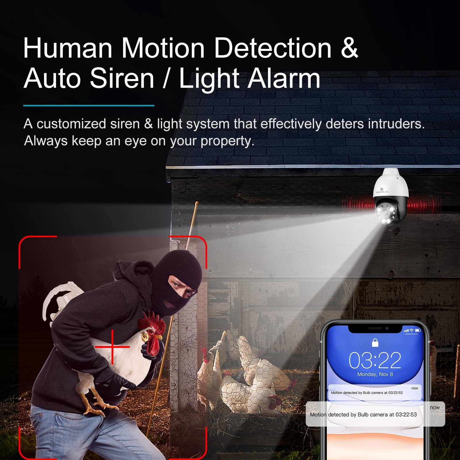 SYMYNELEC Light Bulb Security Camera Outdoor 2.4GHz Only, Only