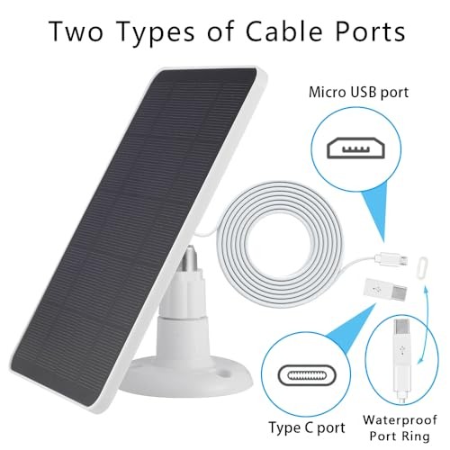 Solar Panel Compatible with Dark blue on the front, white on the back and edges
