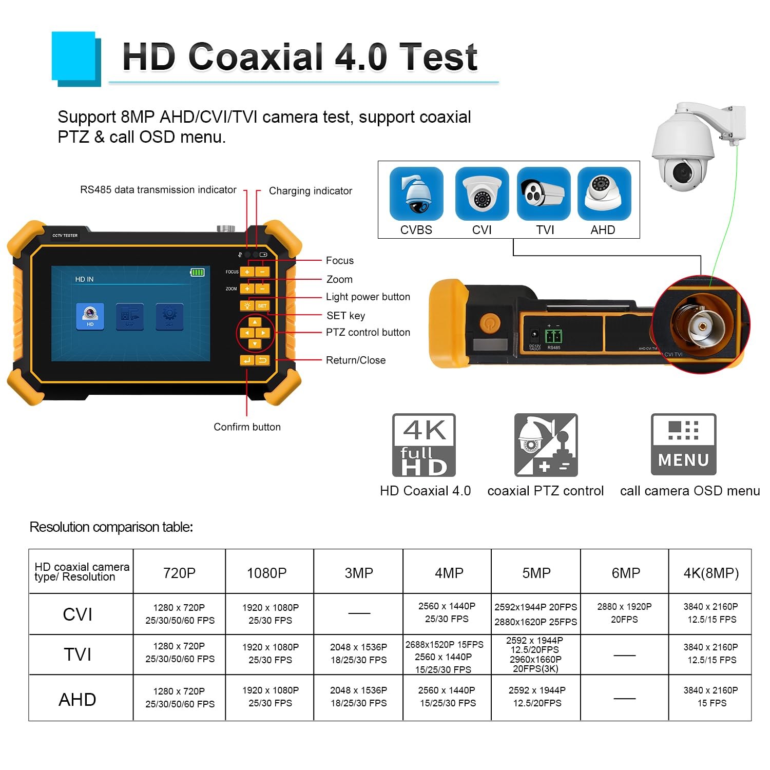CCTV Camera Tester, WANLUTECH 8MP TVI CVI AHD CVBS Analog Tester black