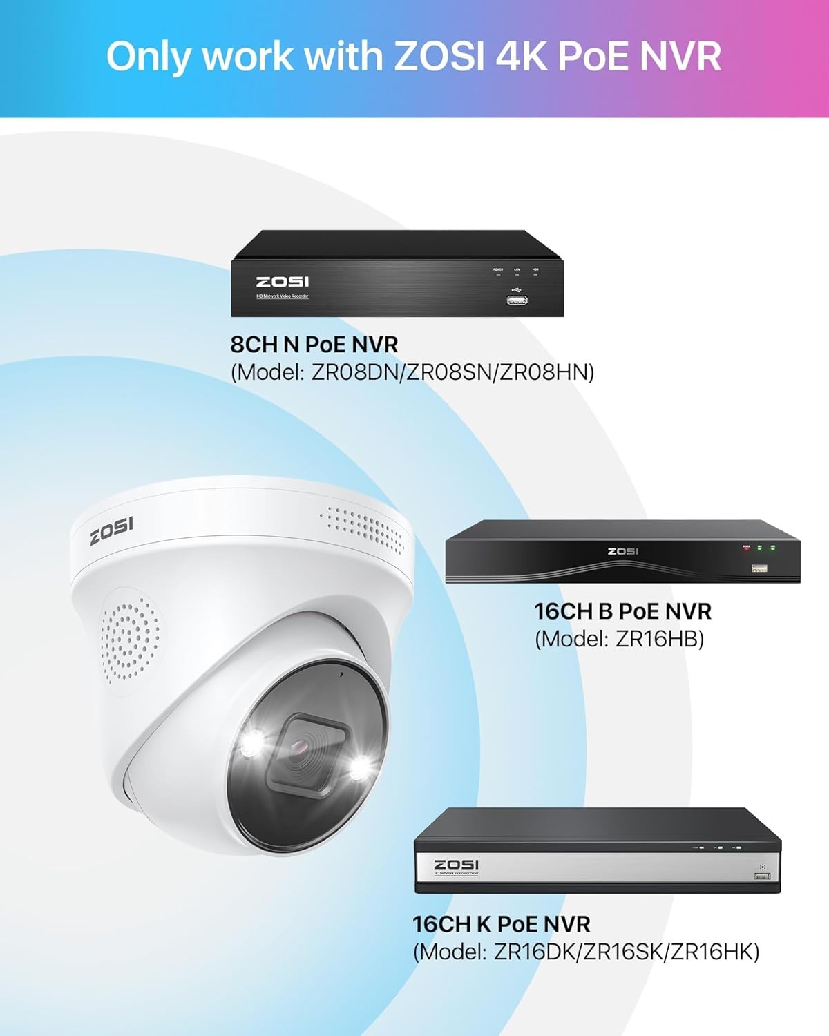 ZOSI C298 Pro 4K 8MP Dual-Lens(2x4MP) Wired WiFi PT Outdoor Security Camera