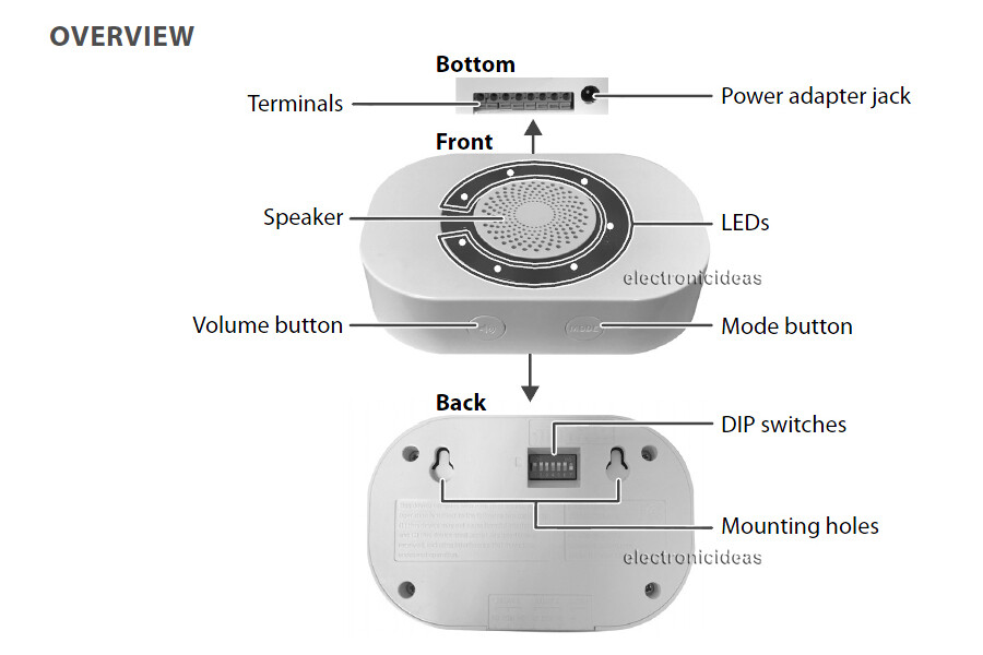 DAKOTA ALERT RE-4K PLUS/RE-4000 PLUS-UPDATED WIRELESS RECEIVER+RELAYS+12V OUTPUT