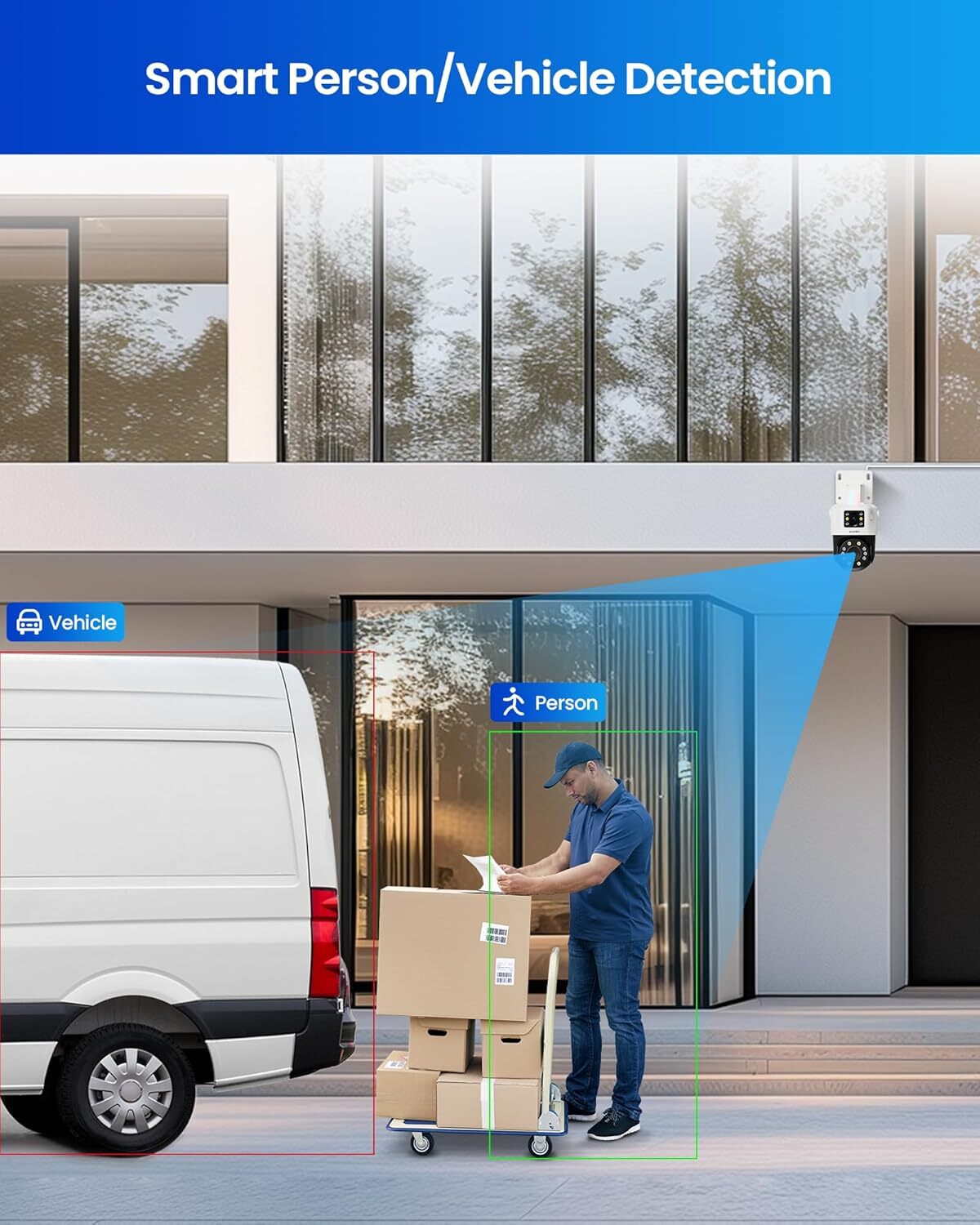 ZOSI 8CH 8MP NVR 4K Dual-Lens PoE Pan/Tilt (2x4MP) Security Camera System 2TB