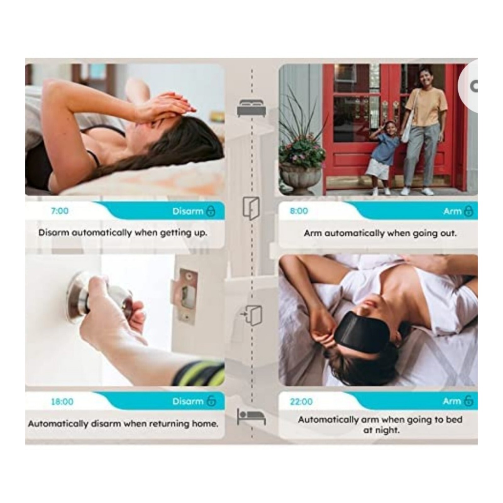 GRSICO Home Alarm System Wireless 9 Piece Kit NIB