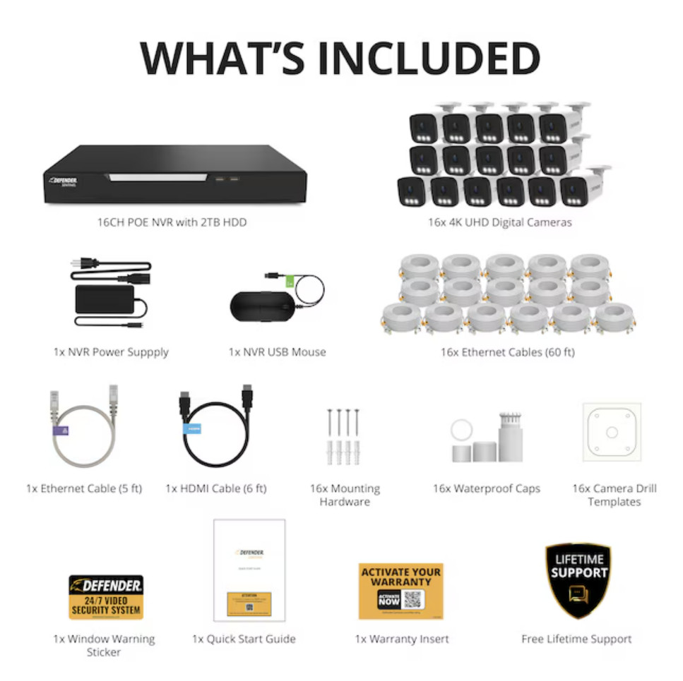 Defender Sentinel AI 16-Channel 16-Camera 4K Security System 2TB Free Shipping