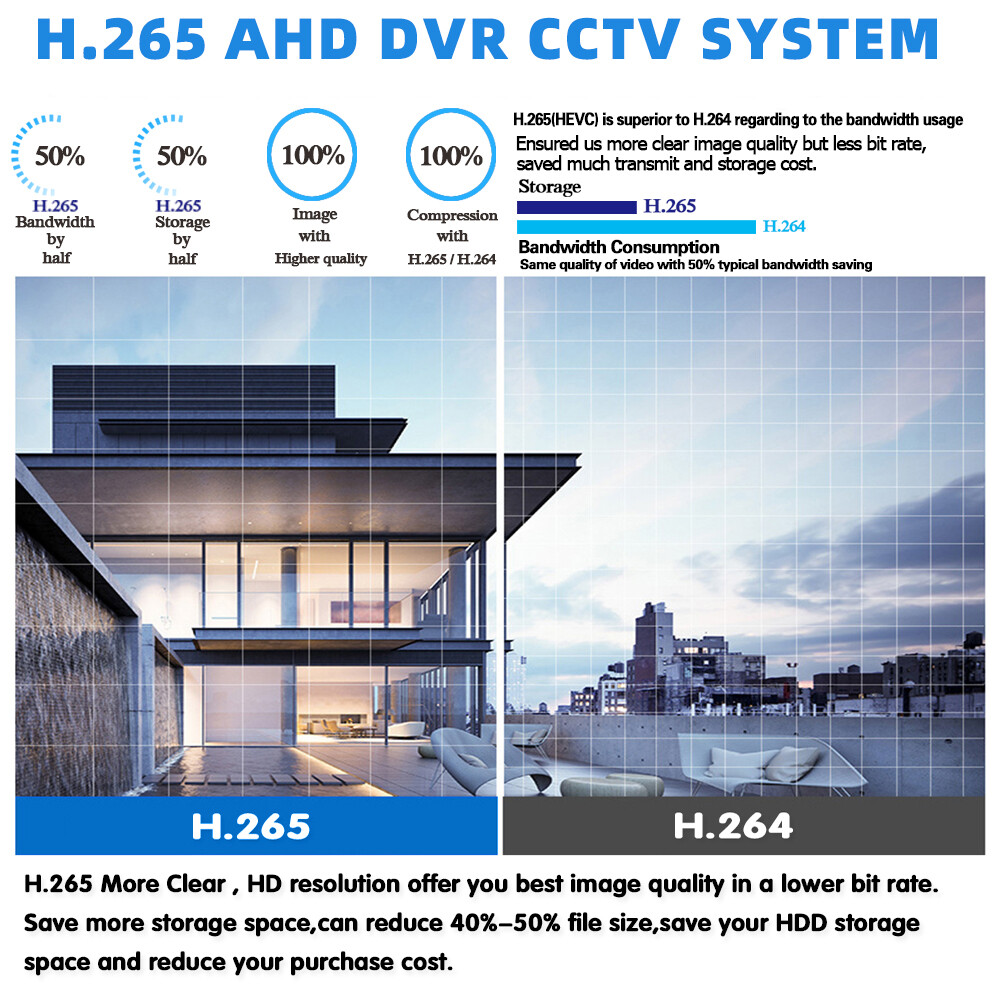 Camaras De Seguridad Para Casa Oficina Home Security Camera System 4 Cameras