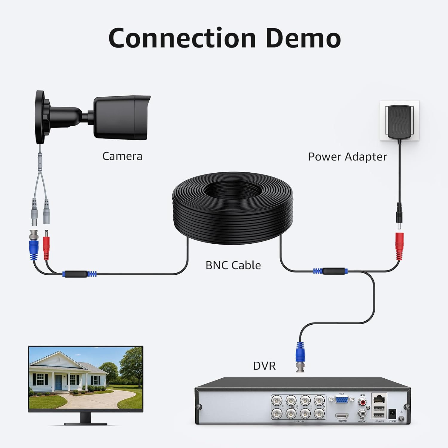 4MP 24/7 Home Outdoor CCTV HD Security Camera System Night Vision with 4CH DVR