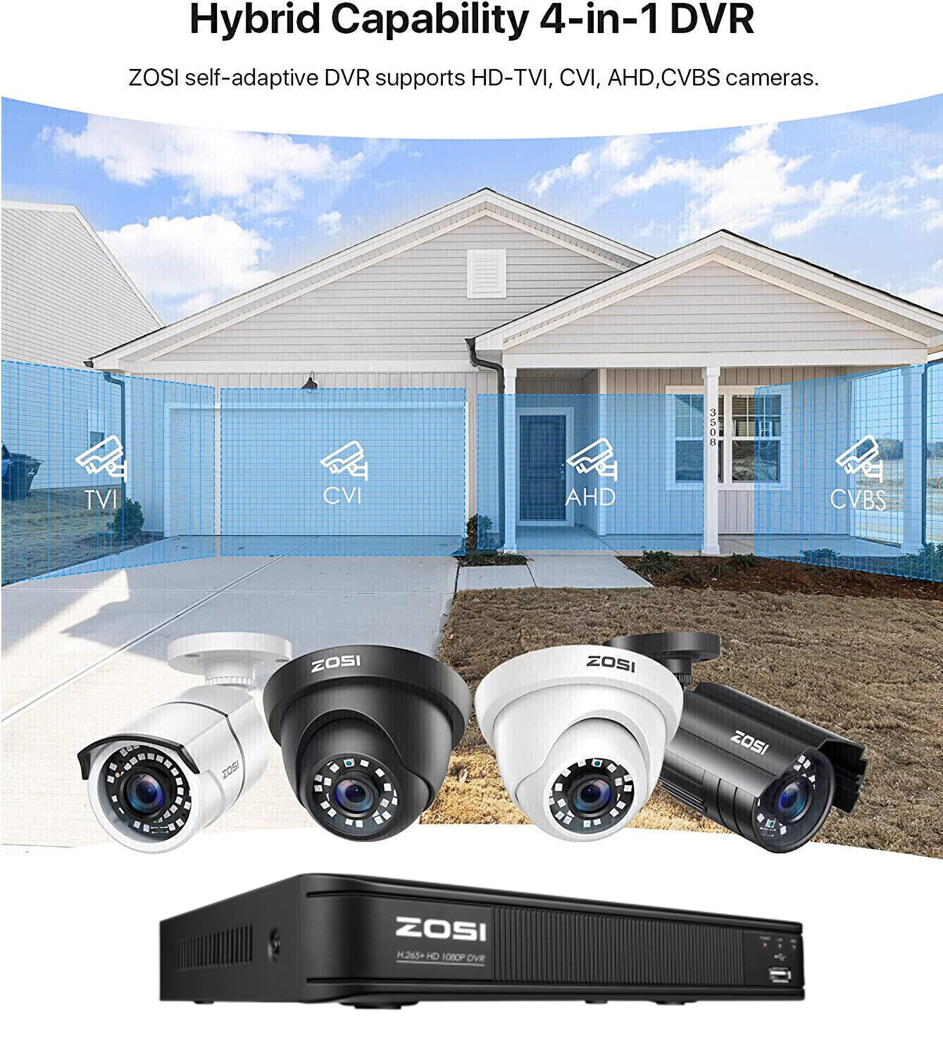 ZOSI 4-in1 1080p Security Surveillance CCTV DVR Recorder 8 Channel No Hard Drive