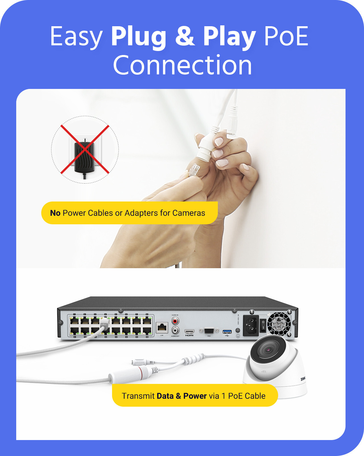ANNKE 16CH 4K 8MP NVR POE IP Network Video Recorder Surveillance Security System