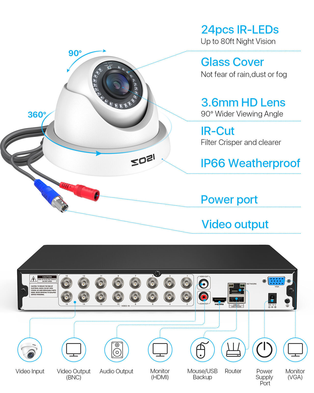ZOSI H.265+16CH Security 1080P Home Camera System CCTV Outdoor Night Vision 24/7