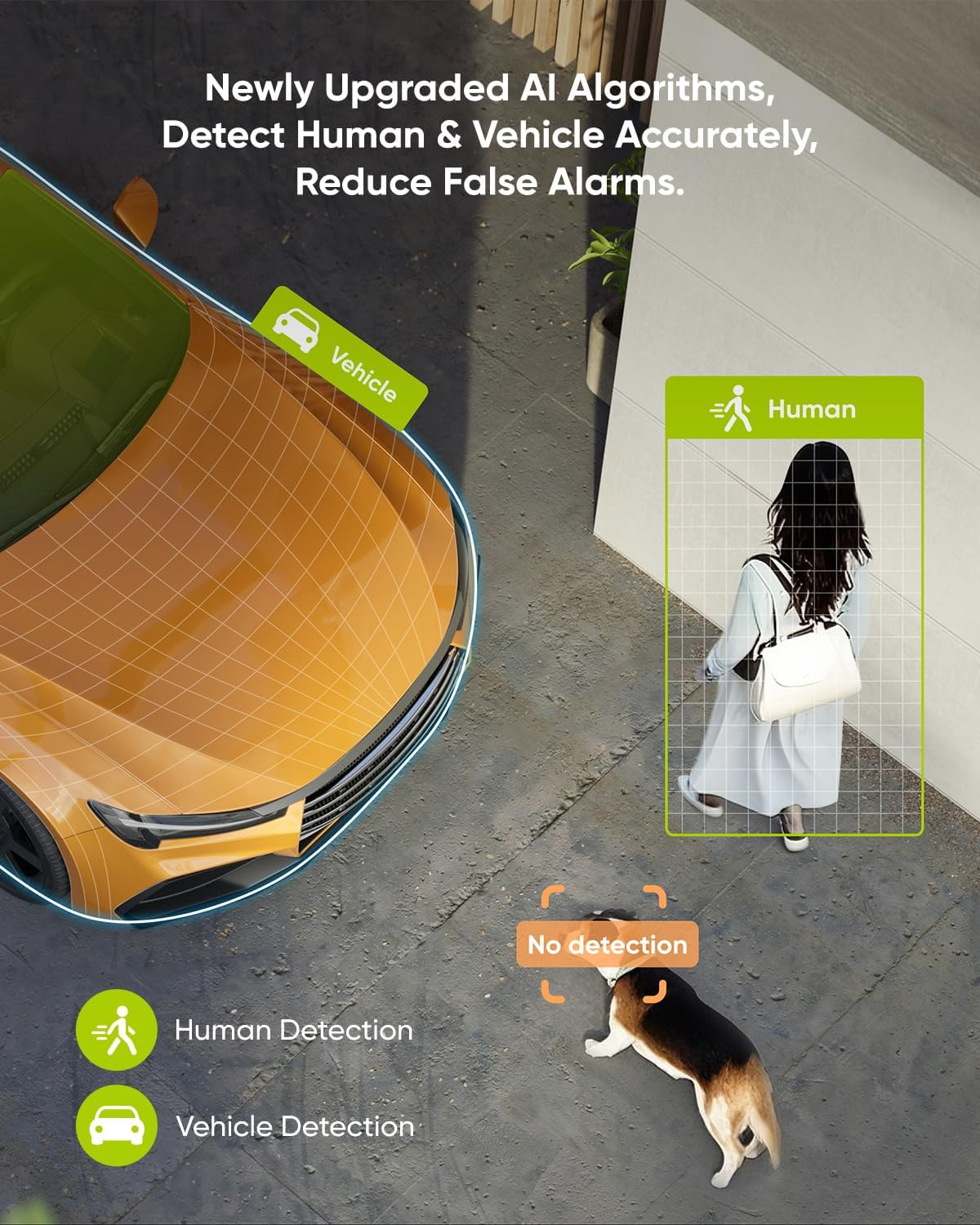 5MP Poe Security Camera System, 8CH 6MP Surveillance NVR with 4PCS 5MP HD Weathe