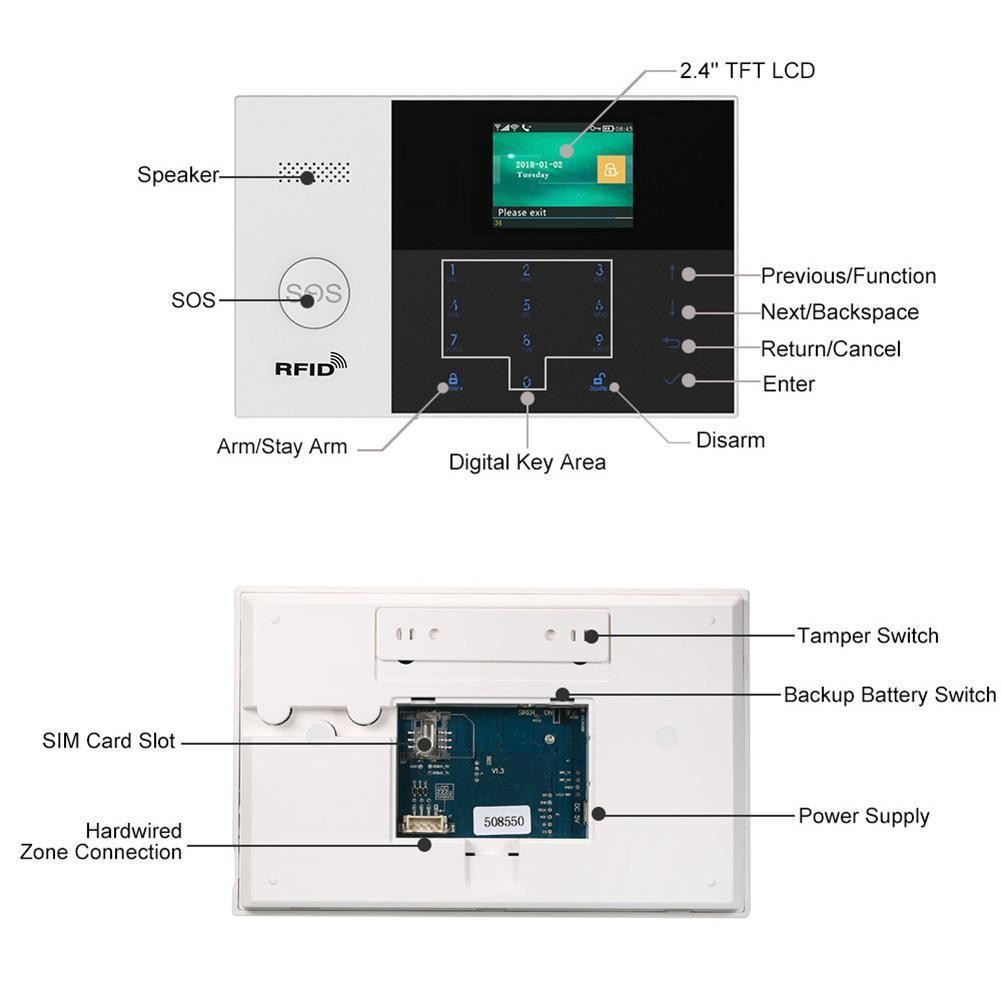 TUYA WIFI APP GSM Wireless Home/Office Security Alarm Burglar System+RFID Tag