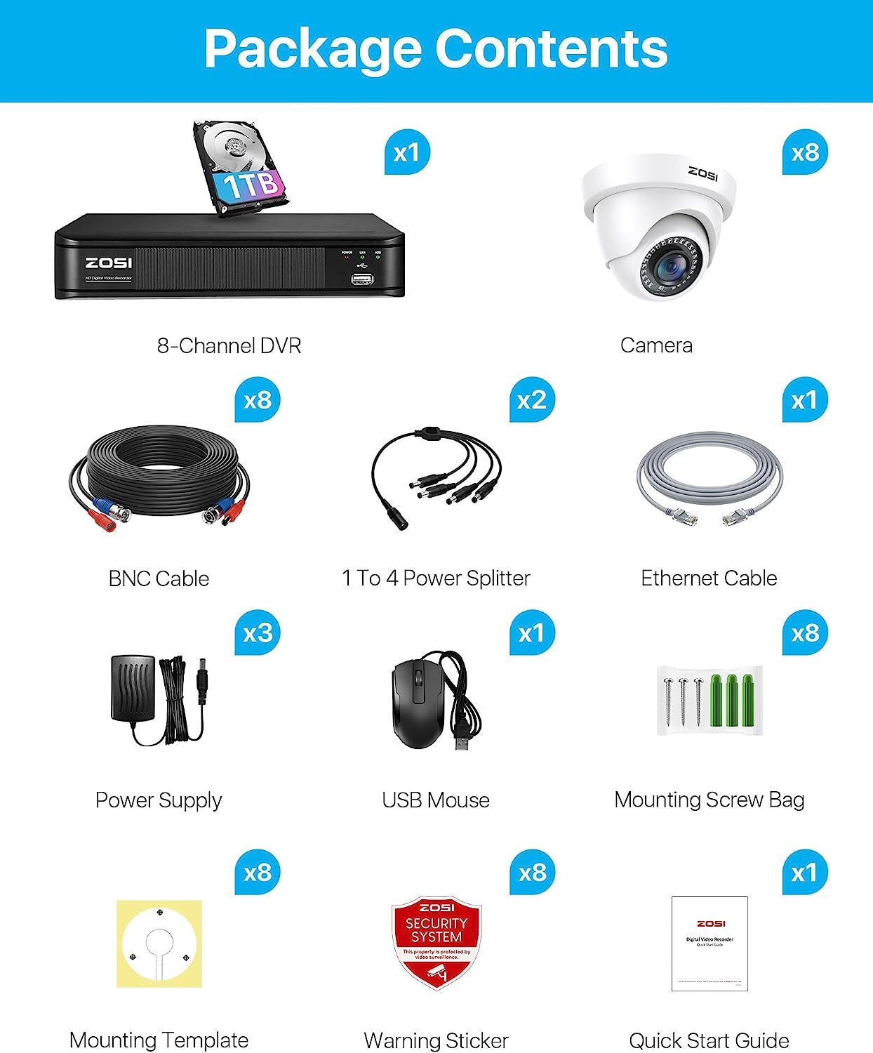ZOSI H.265+ 8CH 5MP Lite DVR 1080P Weatherproof CCTV Security Camera System 1TB