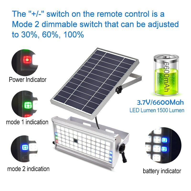 65 Leds lumière solaire Super lumineux 1500lm 12 W projecteur sans fil