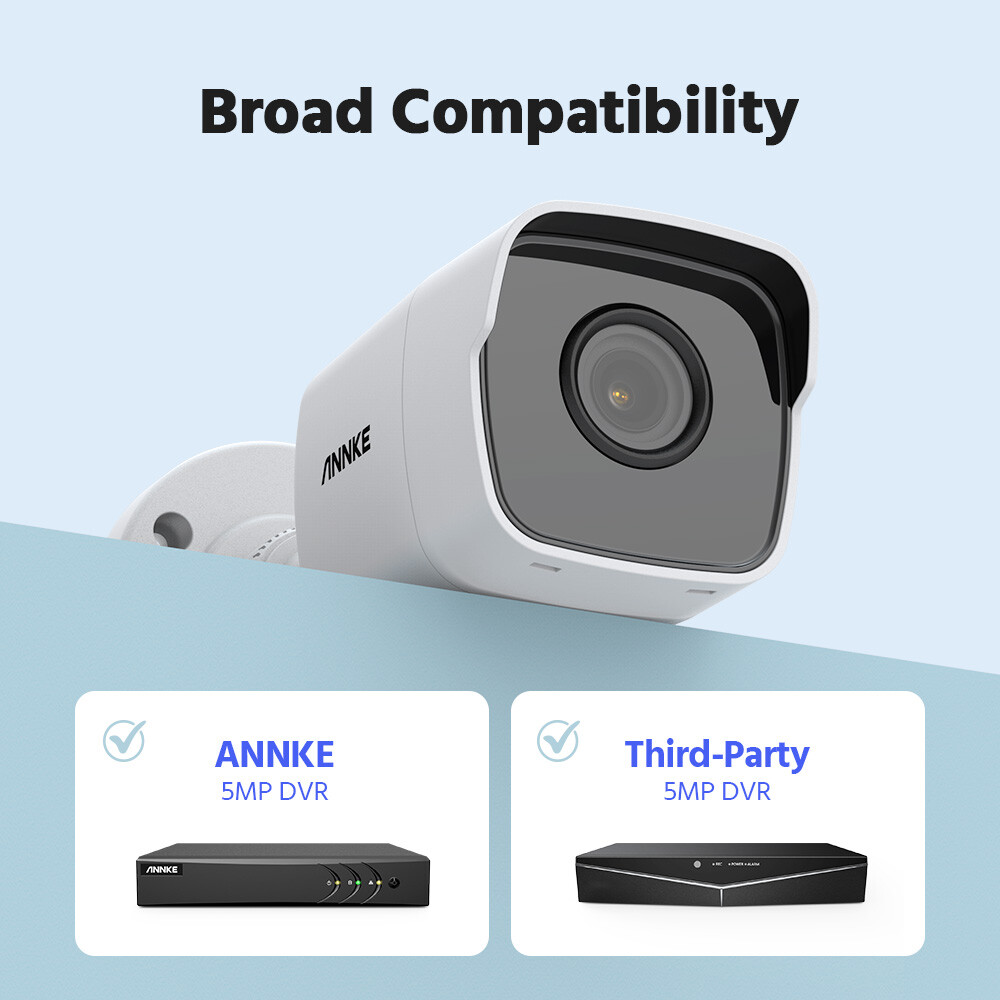 ANNKE 4X 5MP Outdoor CCTV Security Camera Home Surveillance fit 5MP/4K TVI DVR