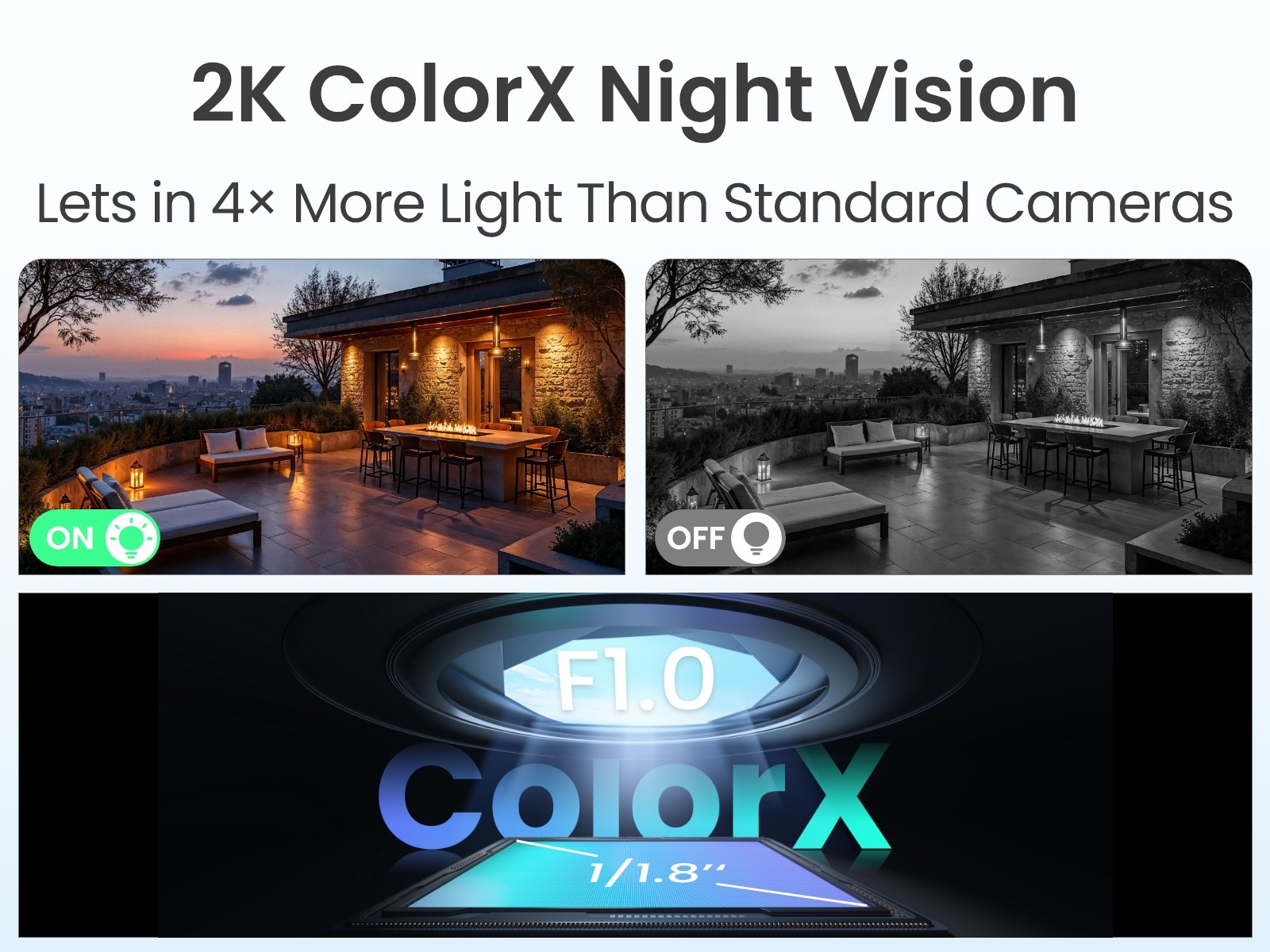 Reolink Altas 2K WiFi 6 Outdoor Battery Camera ColorX Night Vision with Solar