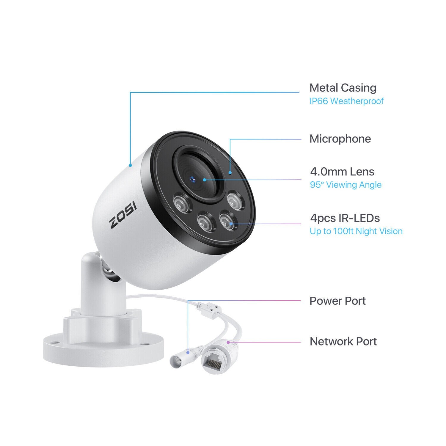 ZOSI 4PK 4MP PoE Security IP Camera System 100ft IR Night Mic Outdoor AI Detect