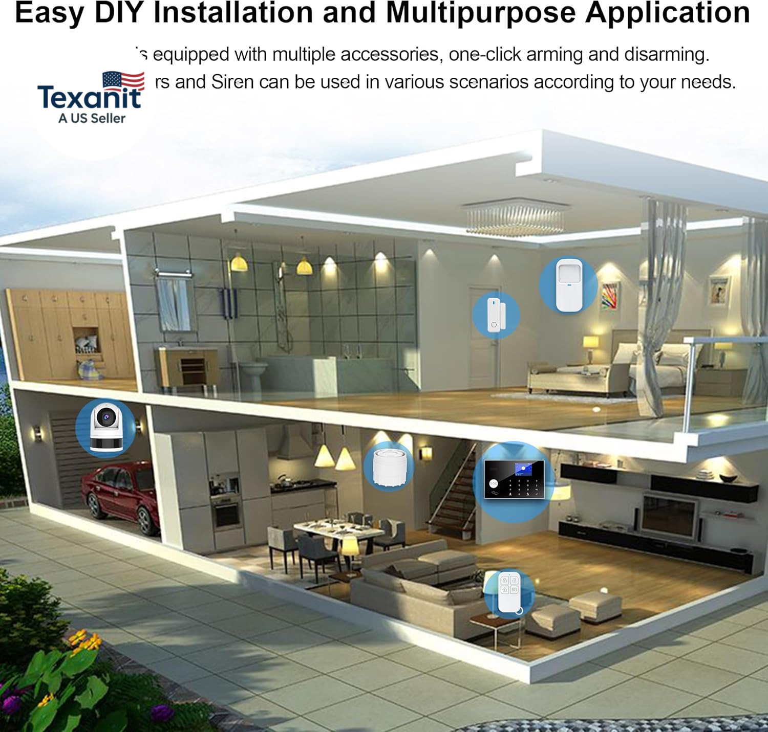 Wireless Home Alarm System, 13Pcs GSM SMS 2G Wifi Full Burglar Alarm System, Sir