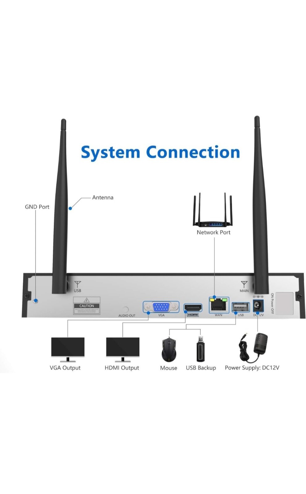 1080P Wireless Security Camera System, Firstrend 8CH Wireless DVR System with 4