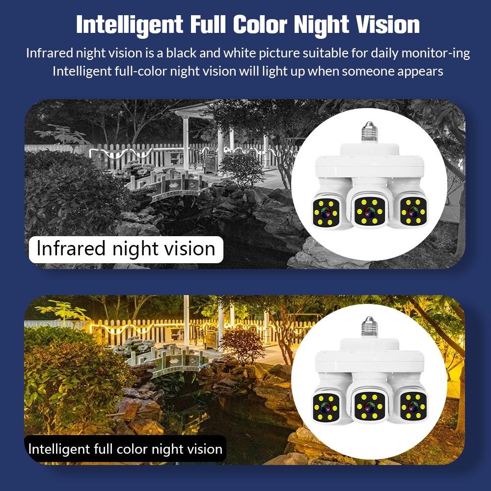 6MP 3Lens WIFI Security Cameras 1080P Night Vision Supermarket Warehouse Factory
