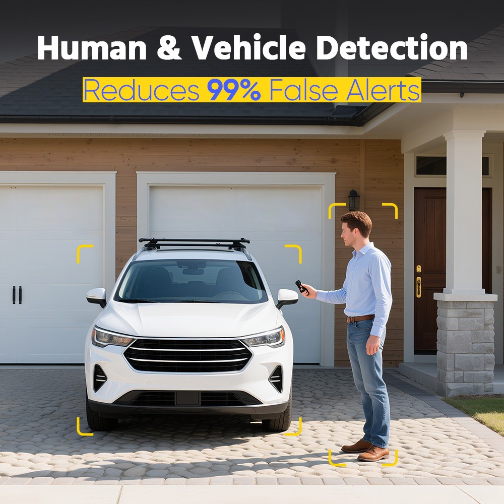 ANNKE 8CH NVR 4K Audio POE Security Camera System Human Vehicle Detection Color