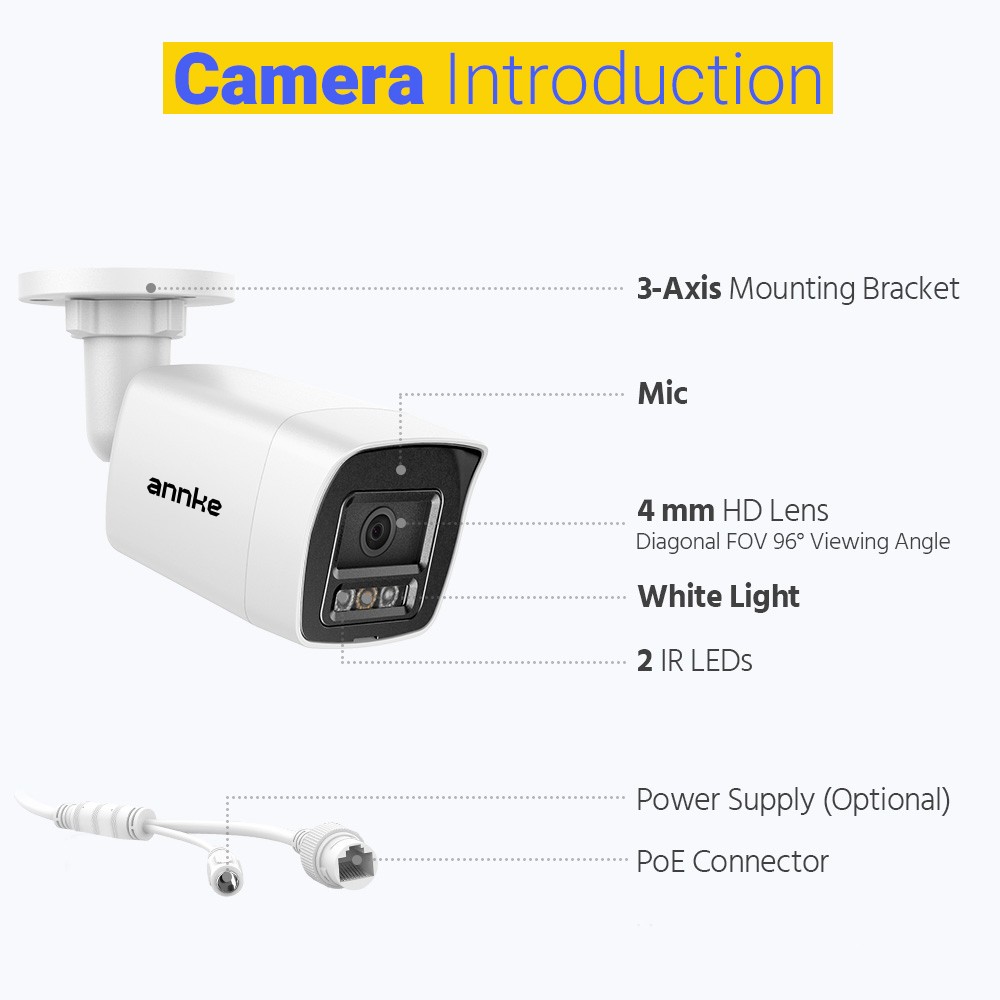 ANNKE 32CH 12MP NVR 4K 8MP Color POE Security Camera System Audio Recording CCTV