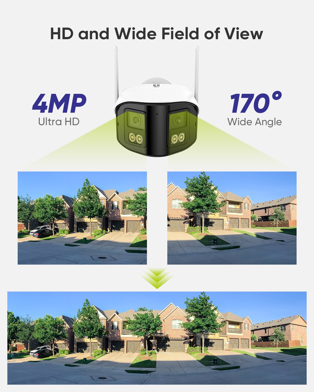 SANNCE 4MP Wireless Dual Lens Security IP Camera Color Night Vision 2 Way Audio