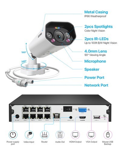 ZOSI 8CH/16CH 4K 8MP POE Security Camera System H.265+ AI Detect Audio 4TB HDD