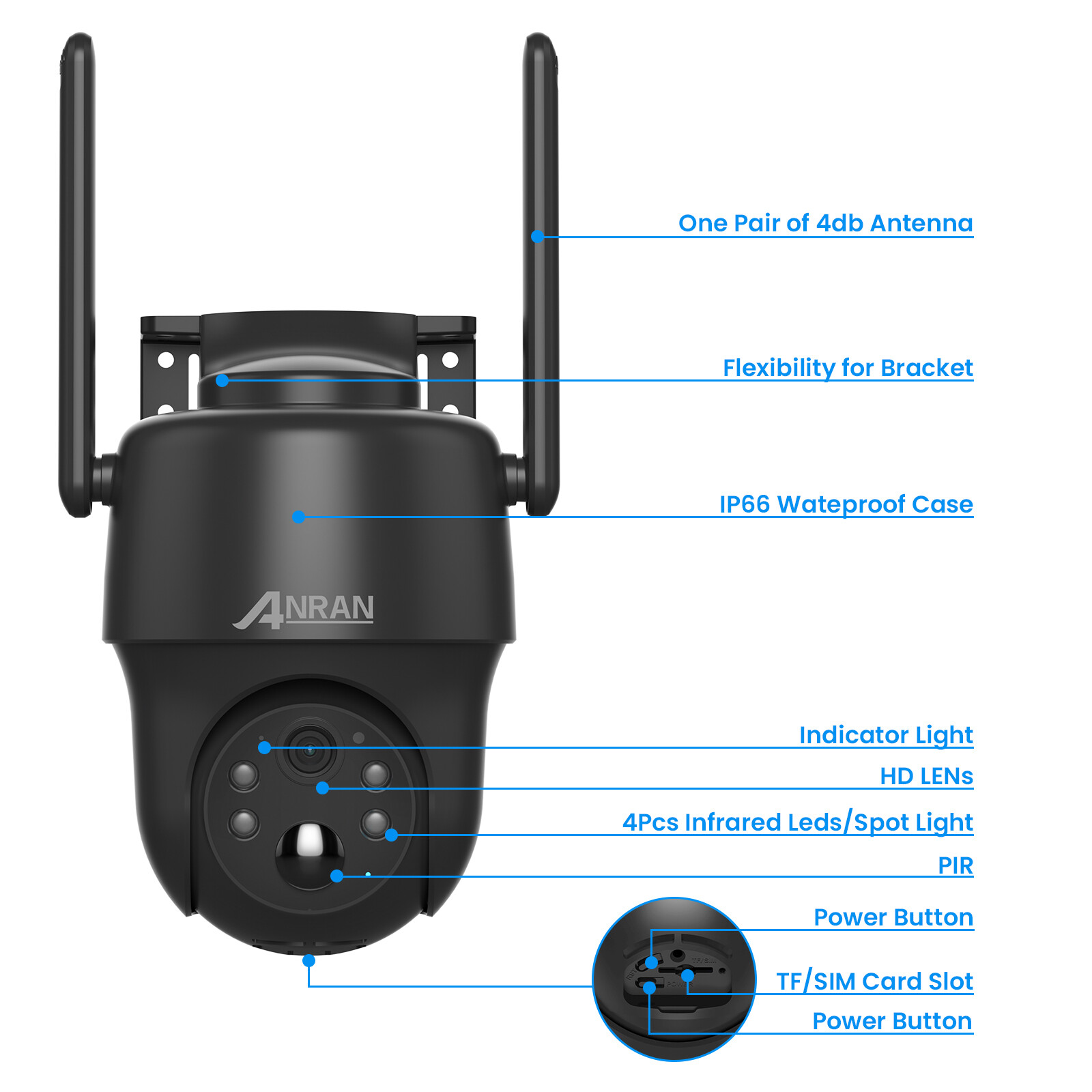 ANRAN 4G LTE Cellular Solar Security Camera 360° Live View 3MP Outdoor Wireless