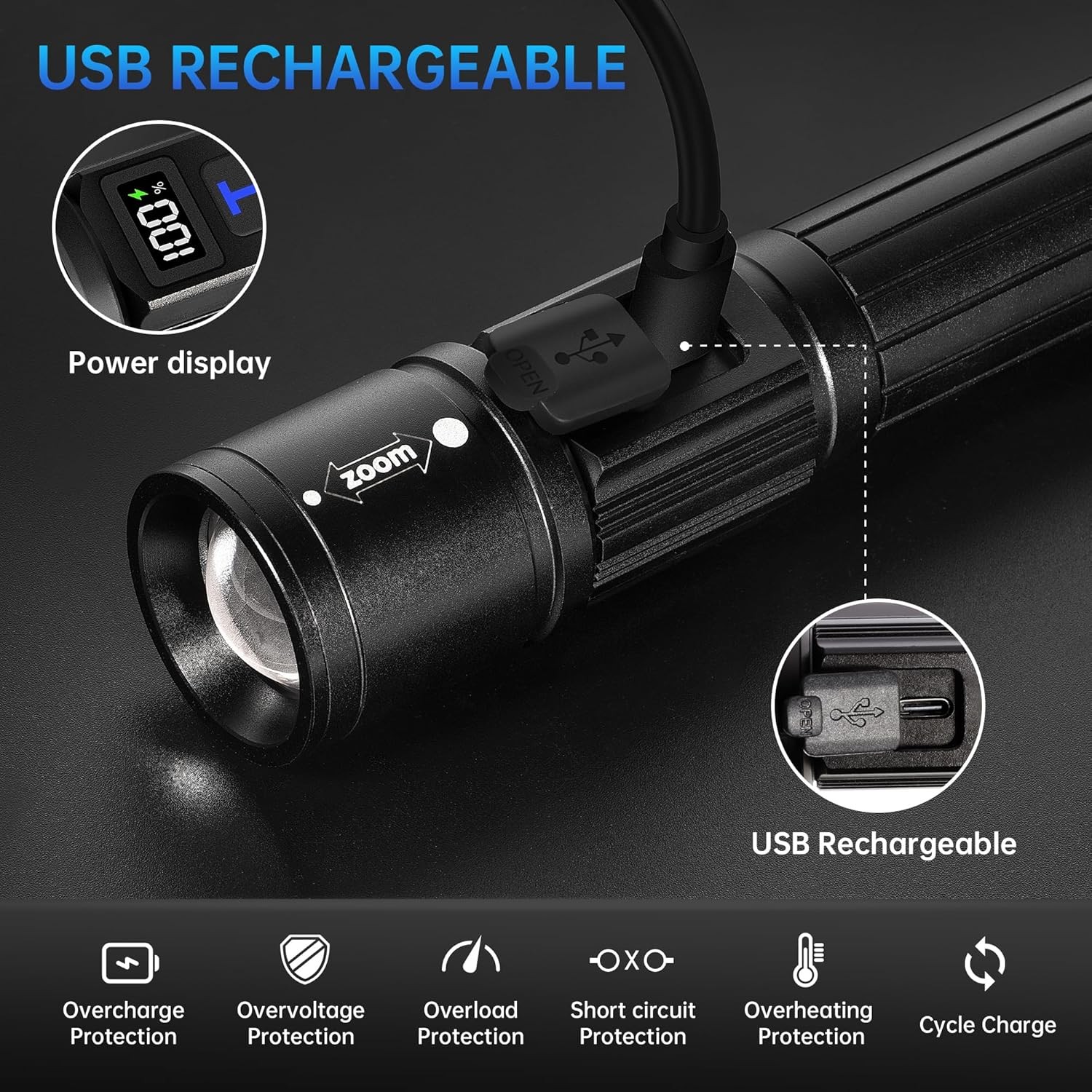 TrixHub Rechargeable LED Flashlights 2 Pack High Lumens Zoomable LCD Display