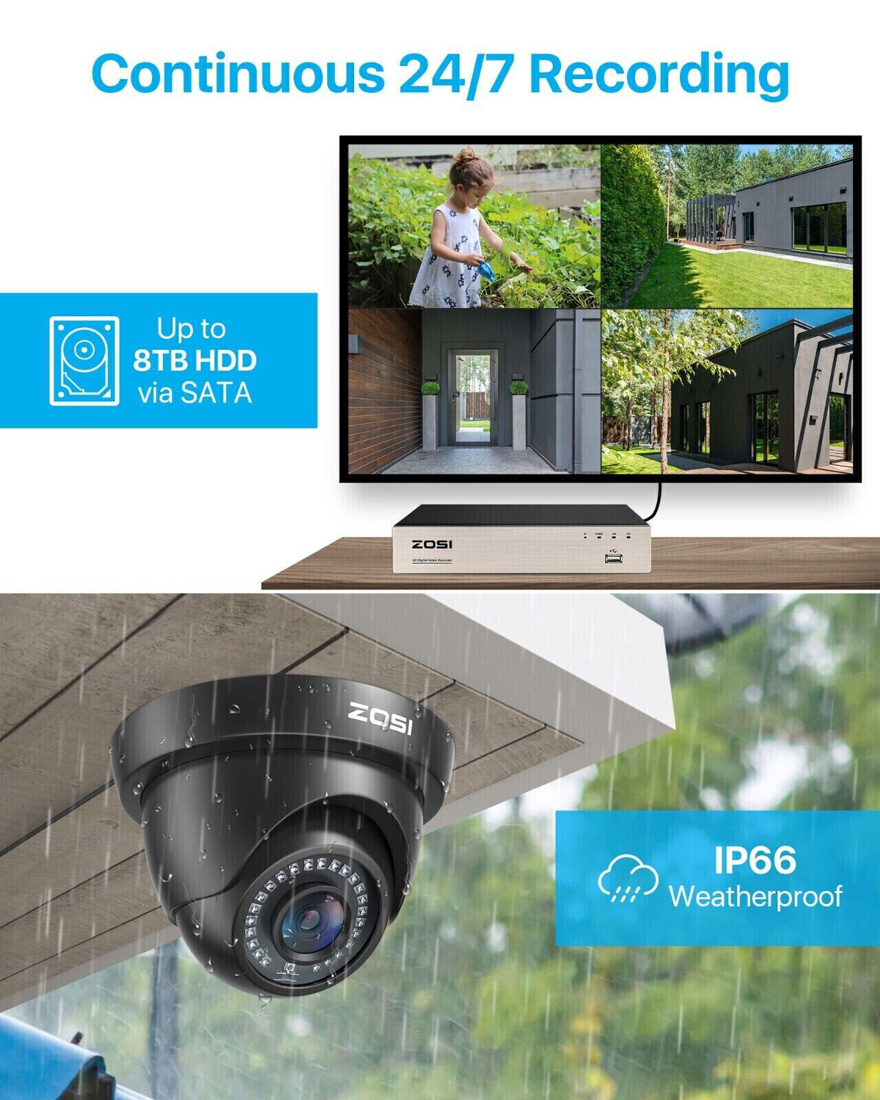 ZOSI 4PCS 1080P TVI 80ft Night Vision Waterproof CCTV Dome Home Security Camera