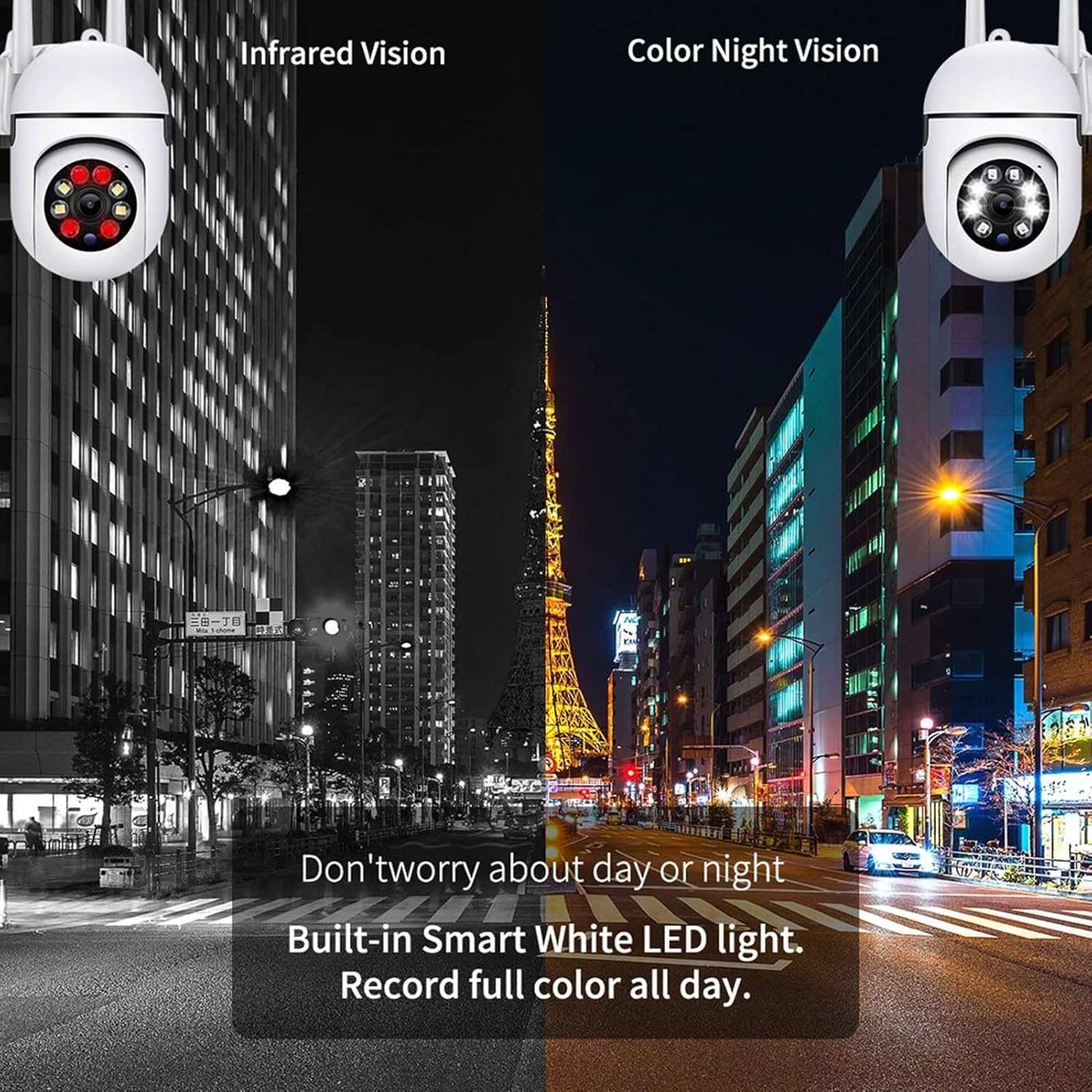 HD 1080P Smart Home IP Camera WiFi 360° View Motion Tracking Outdoor Waterproof