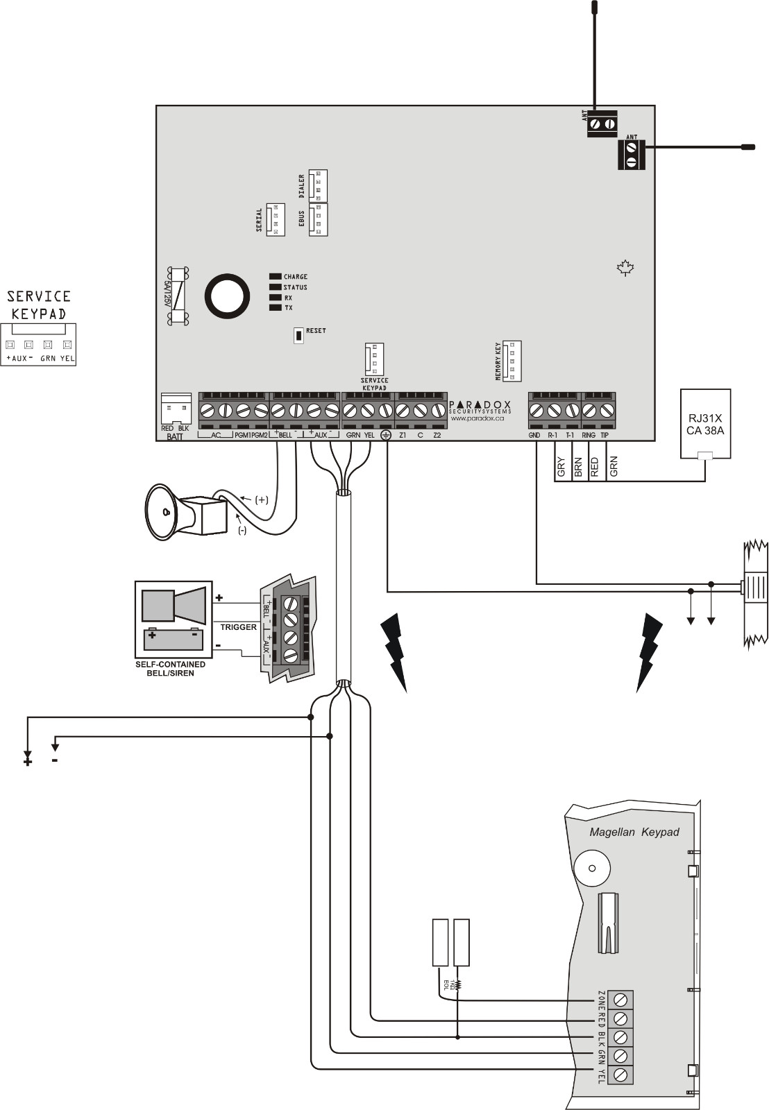 Paradox MG5000 – MAGELLAN 32-Zone Wireless Transceiver Control Panel 433MHz
