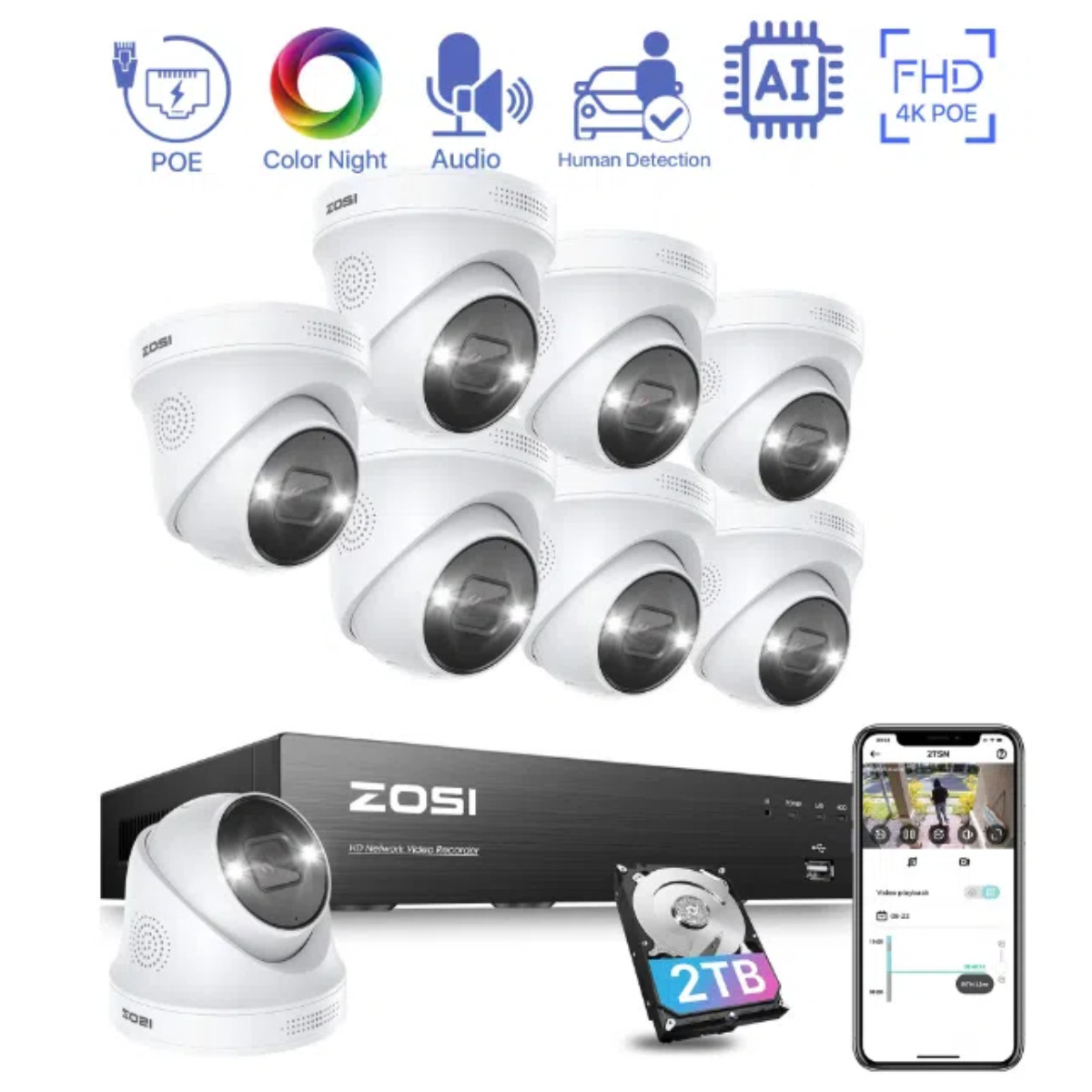 ZOSI 4K 8CH Security PoE IP Camera System NVR with 2TB HDD AI Human Detection