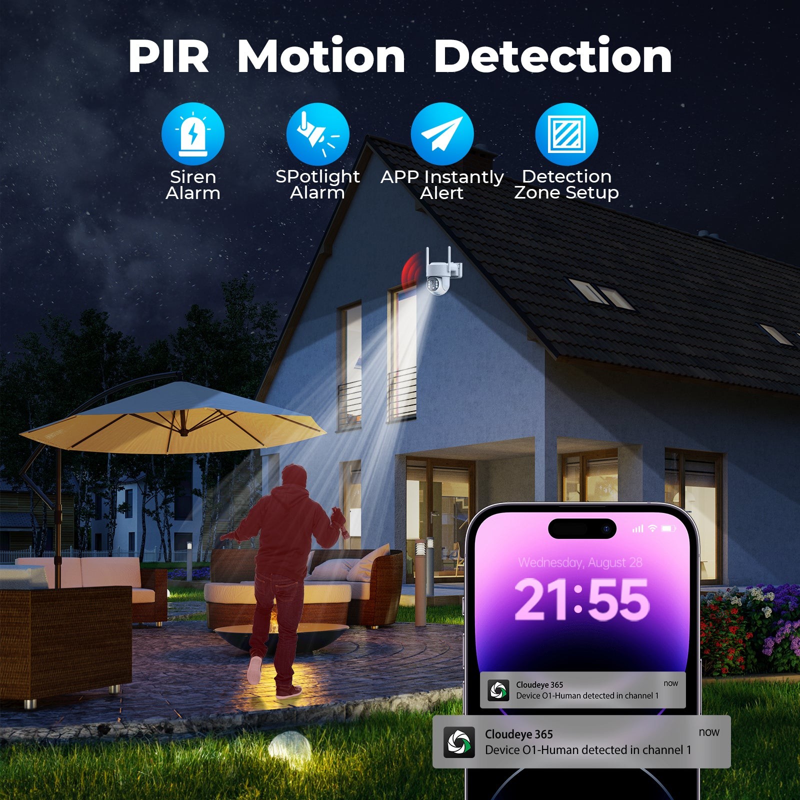 Solar Wireless Security Camera System 360 View Pan Tilt 10″ Monitor 10CH NVR HDD