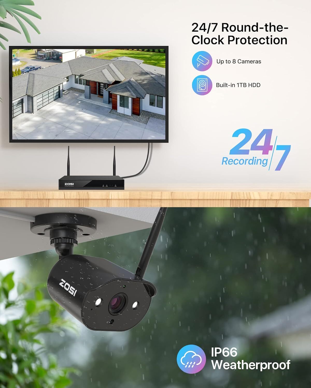 ZOSI H.265+ 3MP 8CH CCTV NVR Wireless Outdoor Security Camera System WiFi IP
