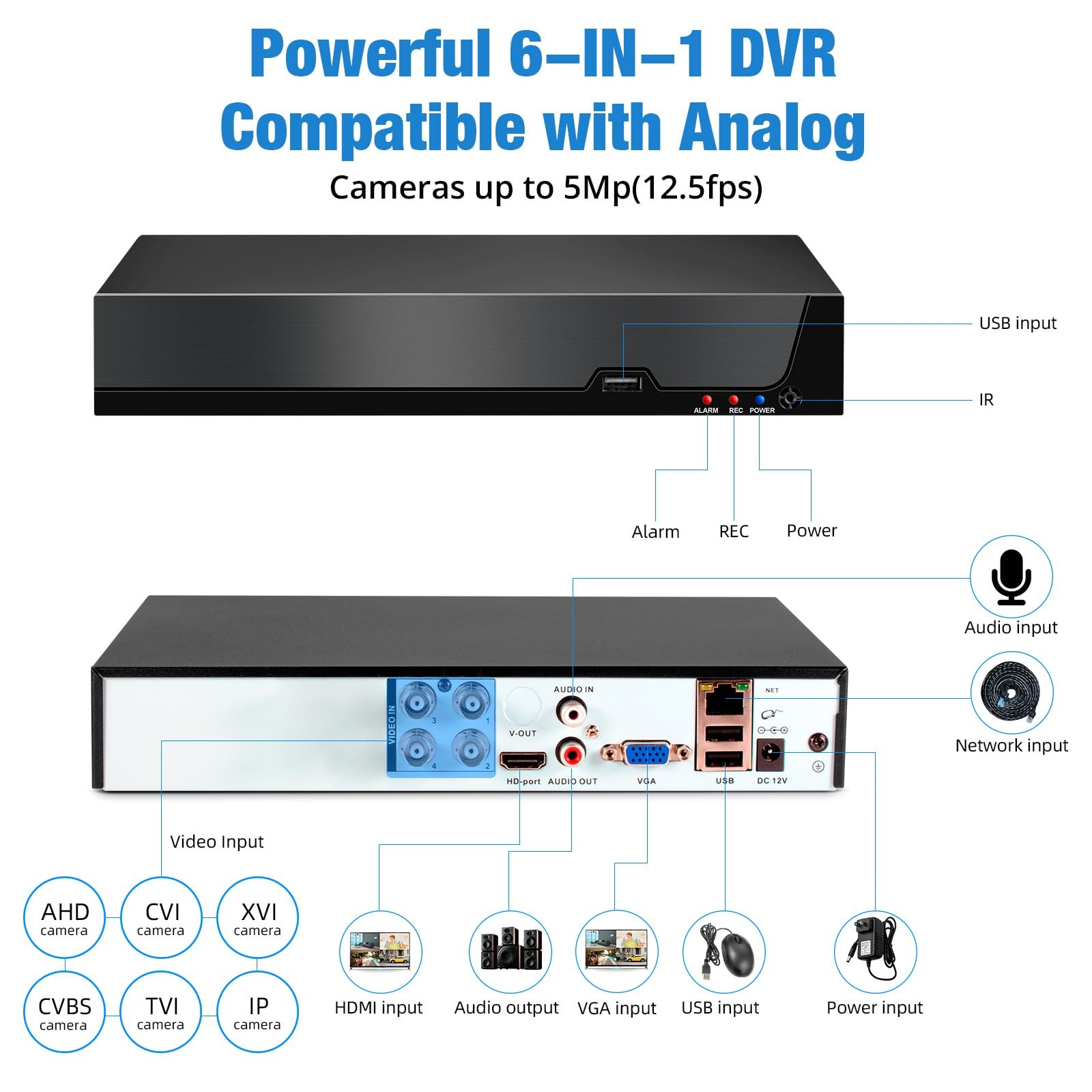 4 Channel DVR for Security Camera with 1TB Hard Drive, 4CH DVR Supports 5MP/4…