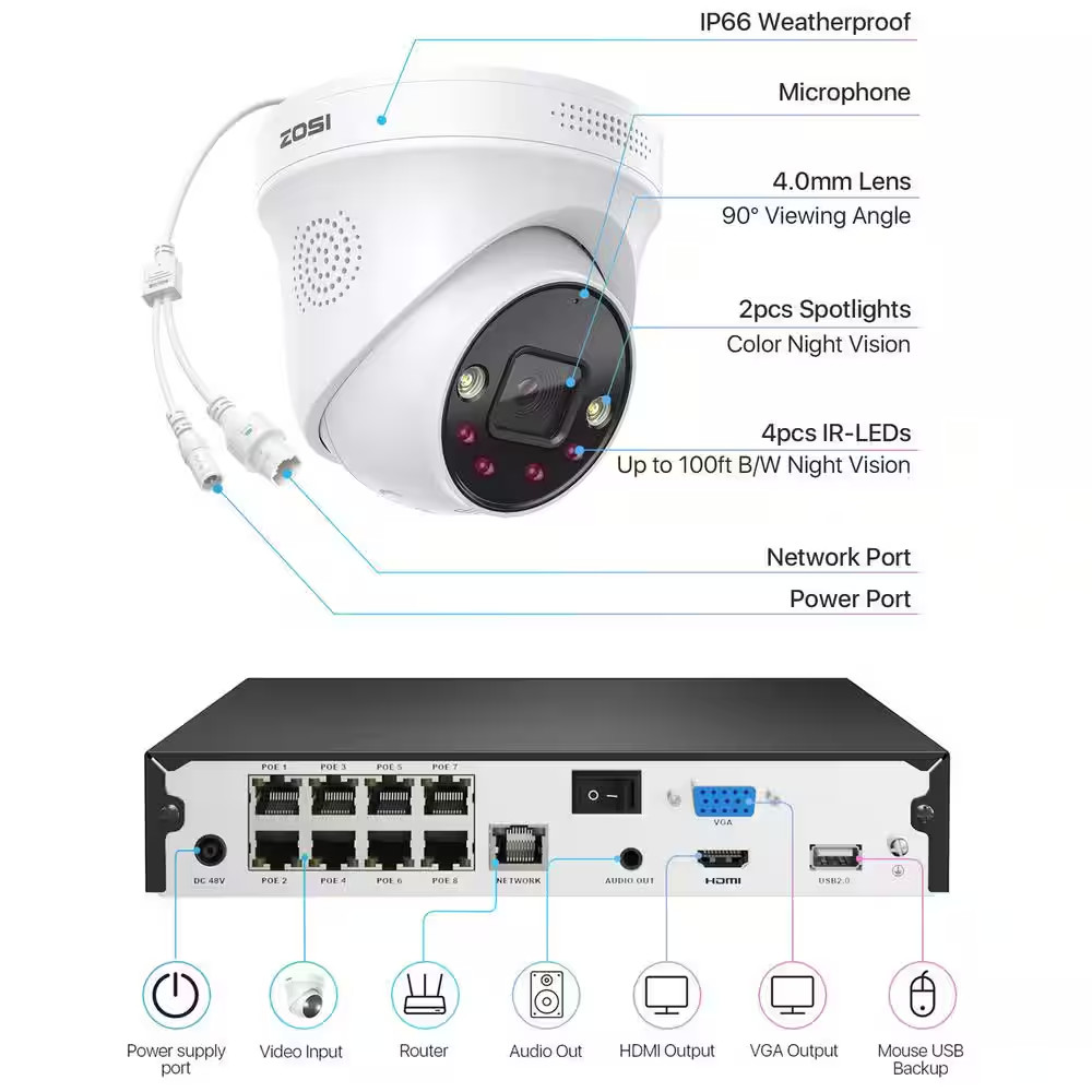 4K UHD 8-Channel 2TB Poe NVR Security Camera System with 4 8MP Wired Spotlight C