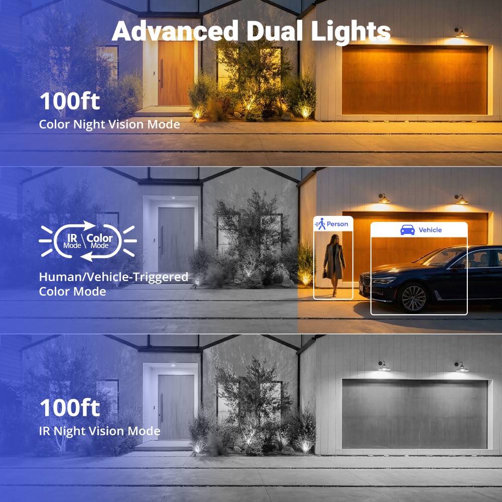 ANNKE H.265+ 16CH 12MP POE NVR 5MP Audio Security Camera System Full Color Night